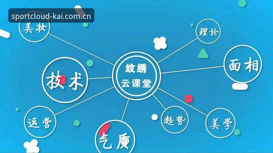 云开体育安装教程评测 资深用户亲测:云开体育安装教程评测全流程实战经验分享