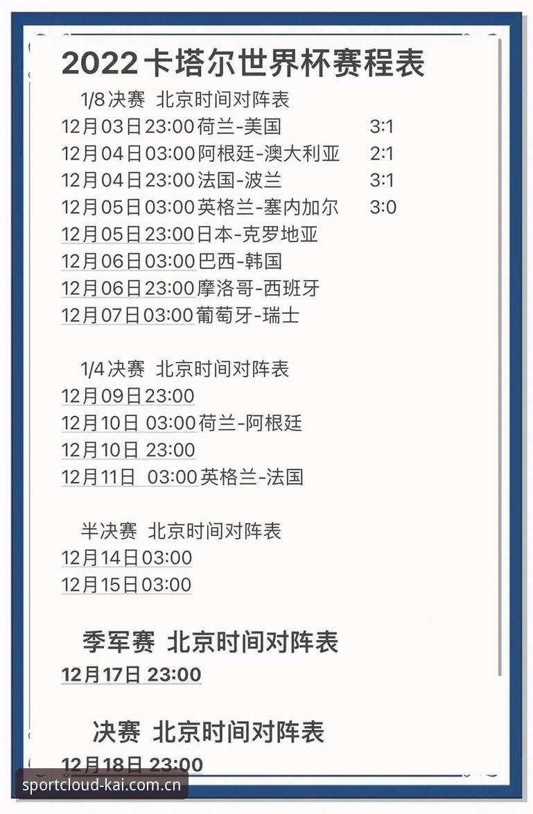 云开体育安卓端常见问题 世界杯观赛签证障碍深度解读:在云开体育平台上追踪赛事数据的完整指南
